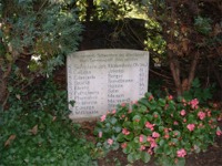 D�ren Ostfriedhof