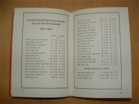 Niederzier-ehemalige Ortschaft Lich-Steinstra